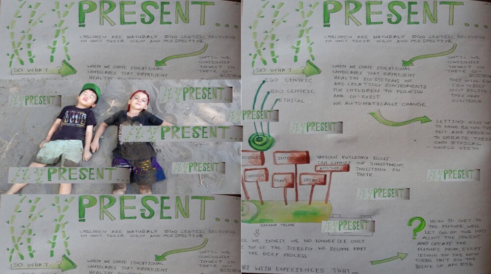 investing in the biocentric child nicolene du preez Spark Talk